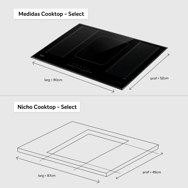 Cooktop Indução 5 Bocas Dako Mesa Vitrocerâmica Select Zona Flexível ...